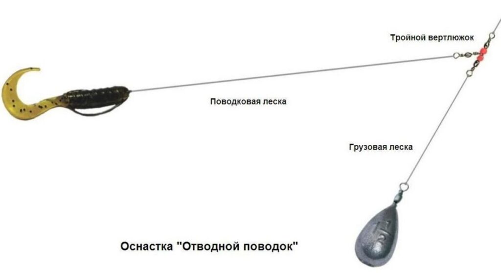 Монтаж отводного поводка: простой и сложный методы